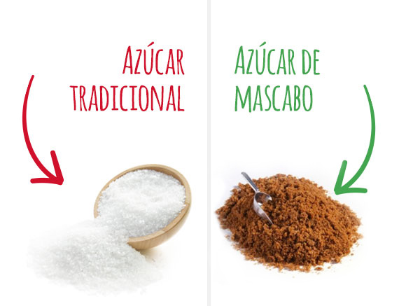 Azucar Tradicional vs Azucar Mascabo