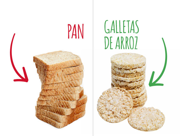 Pan vs Arrocitas Galleta de Arroz